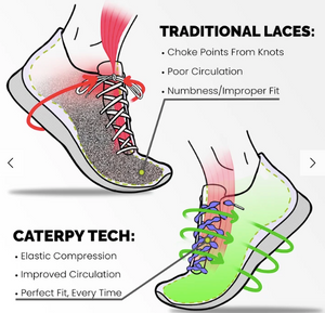 Caterpy No-Tie Laces